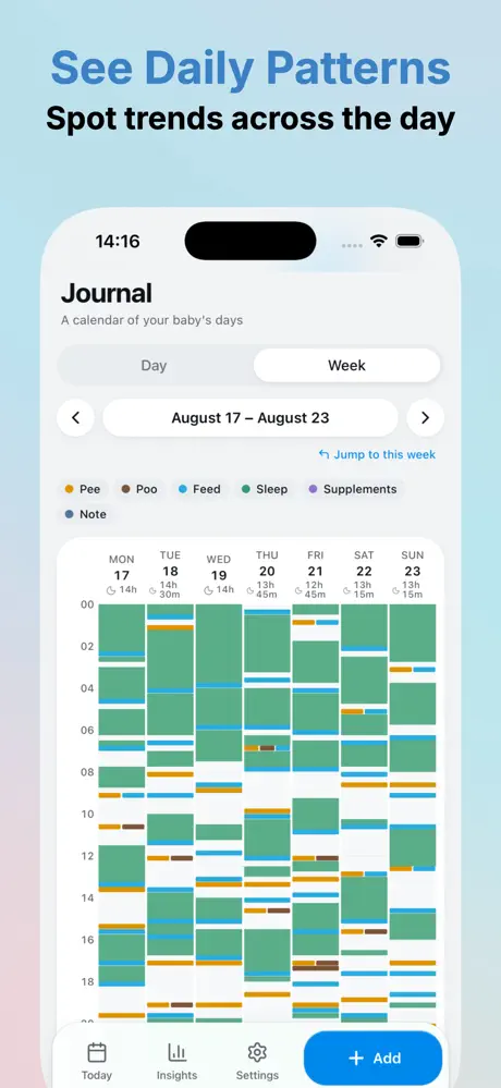 Bebito weekly journal showing sleep, feeds and diapers for each day of the week